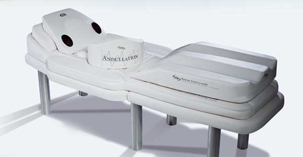 andullatie behandeling tafel